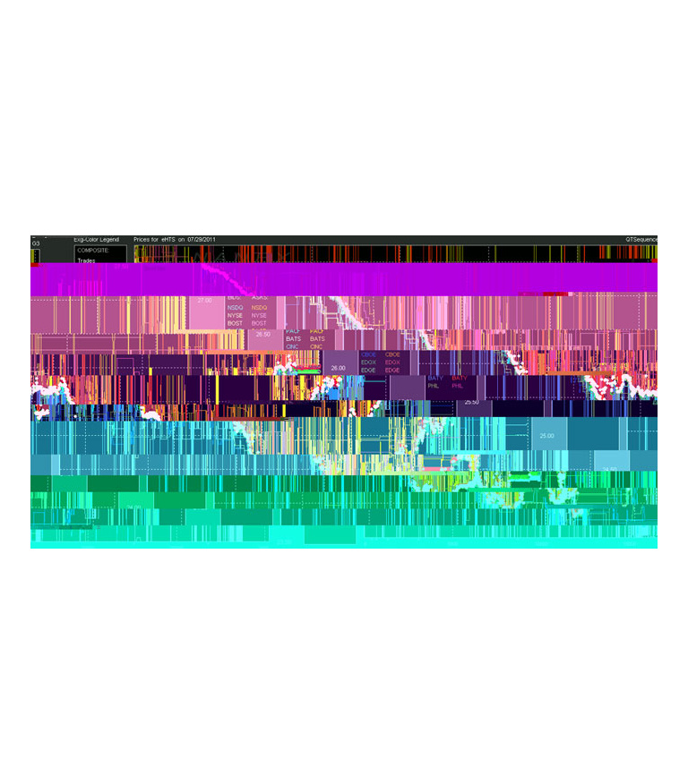 Glitch Graph-Peyote