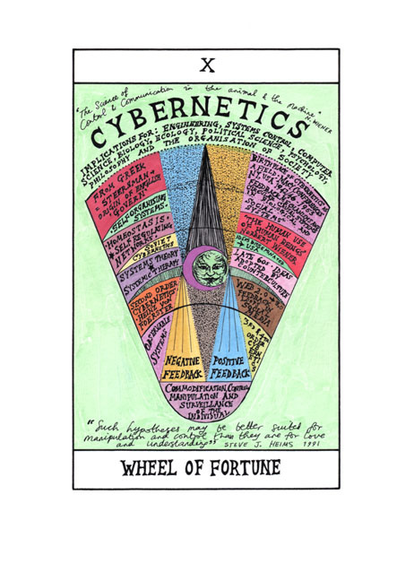 X - The wheel of Fortune- Cybernetics (Tarot) 2009/11