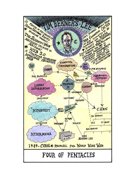 Four of Pentacles - Tim Berners Lee (tarot) 2009-11